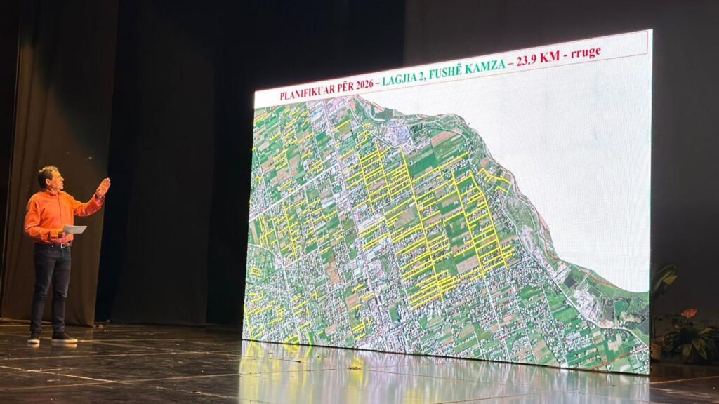 Prezantohen investimet e vitit 2025 dhe buxheti për vitin 2026, me fokus te zhvillimi i qëndrueshëm dhe vendimmarrja e përbashkët